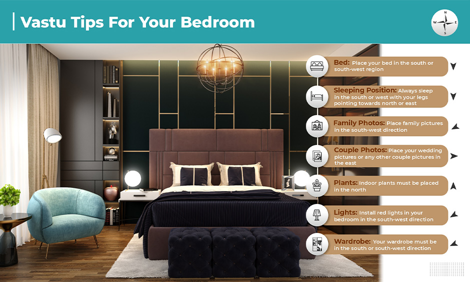 Vastu Tips For Bedroom 1 